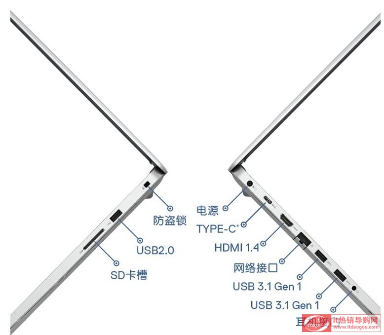 `Խ5000_15.6Ӣʮi5-1035g1ĳ|3999뚢uy