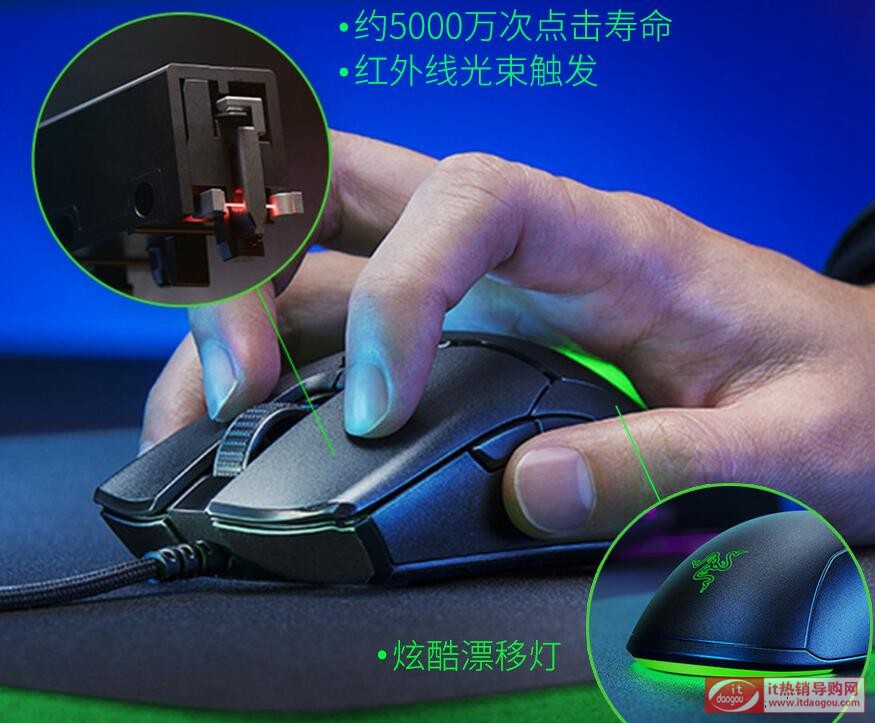 Razer_Viper_Mini߶ôӣc(din)u(png)ĳ|ۃr(ji)199Ԫ