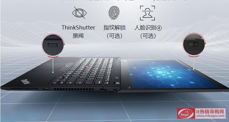 uyBthinkpad_t490t480sʲô^(q)eĂ̖ã