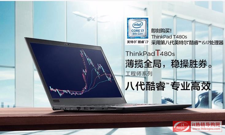 uyBthinkpad_t490t480sʲô^(q)eĂ̖ã