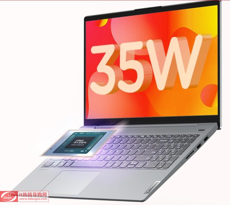 (lin)(Lenovo)СAir14J2020ôu(png)y(c)ع