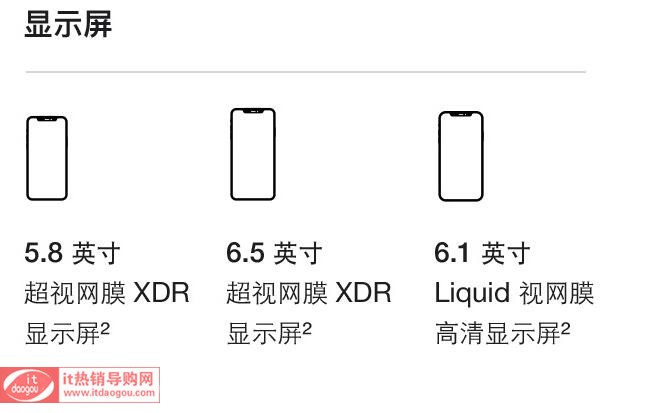 ½Biphone1111pro_11promaxС^Ă(g)ãʲô^(q)e