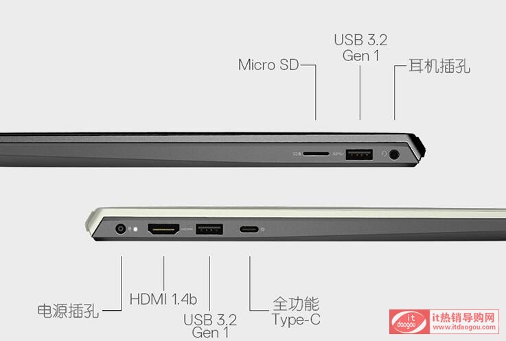 Dell`Խ15-5509ômʲô;C϶