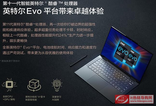 (lin)(Lenovo)YOGA_14c_ӢؠEvoƽ_2021urÜyu