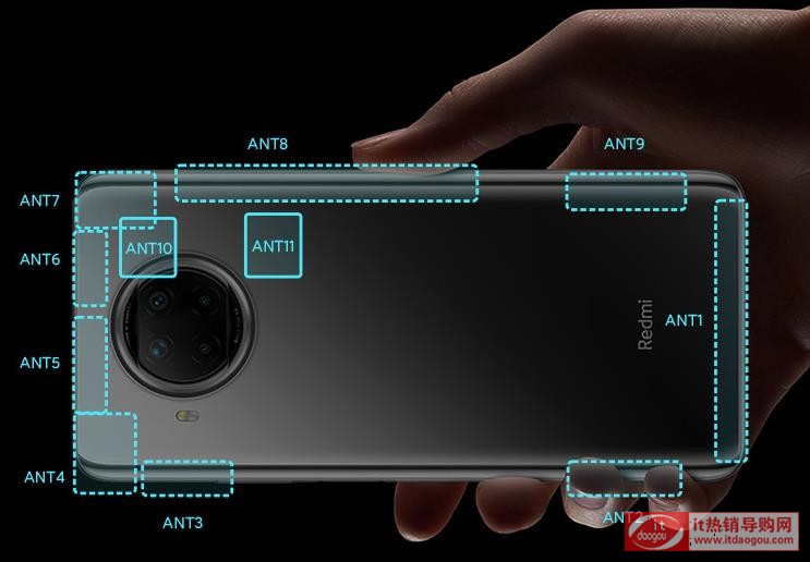 Redmi_note_9proRedmi_k30ĂrĻm(x)^(q)e