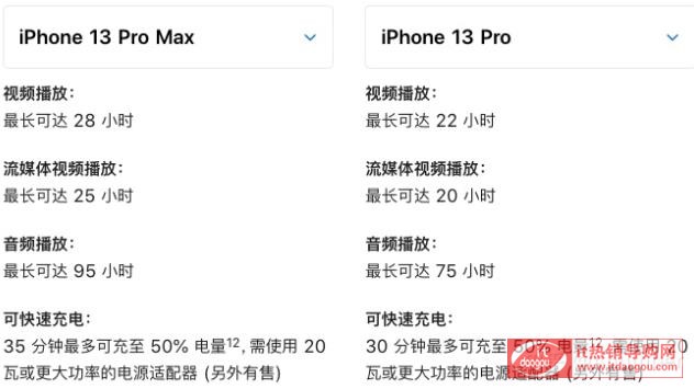 Ԕ(x)BOiPhone_13_ProiPhone_13_Pro_MaxxĿ