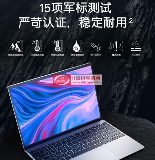 ɾ5320ôi5i7Ă汾mʲô;