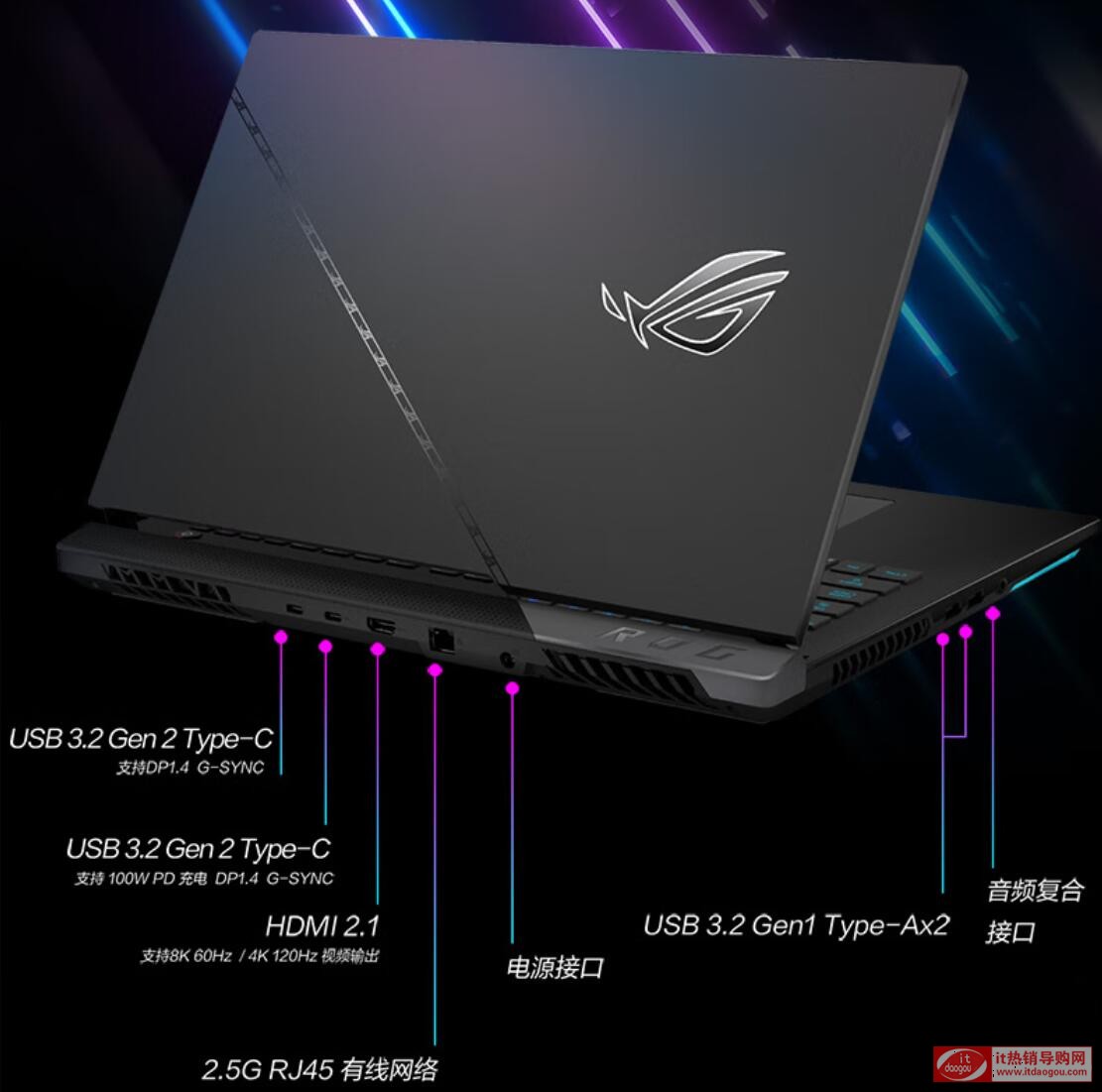 ʲô]Rog7Plus,7plusȱc(din)Щ