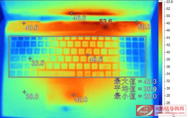 C(j)еIP(pn)Α]C(j)еIP(pn)ΑY920C(j)е_X7Ti-S_늸(jng)