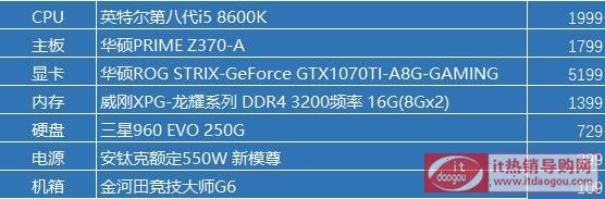 uбҪ̩̹GTX1070TI