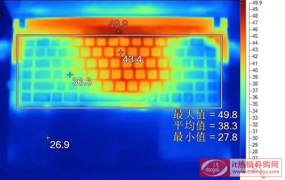 ?СGTX1060Α򱾁(li)u