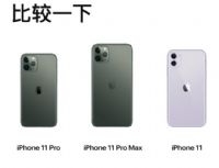 Apple iPhone 11 Pro Max (A2220) |뚢r(ji)10399.00 w(yn)uy